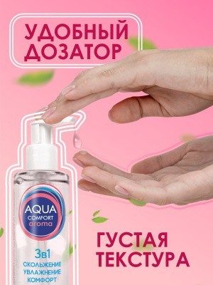 Гель-любрикант AQUA COMFORT intim AROMA 195г