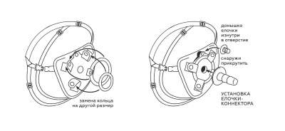 Пояс STRAP-ON универсальный красный
