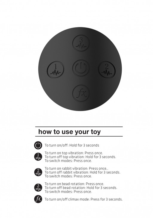 Вибромассажер кролик Nilo с функциями "ротация 360 градусов" и "мгновенный оргазм" черный